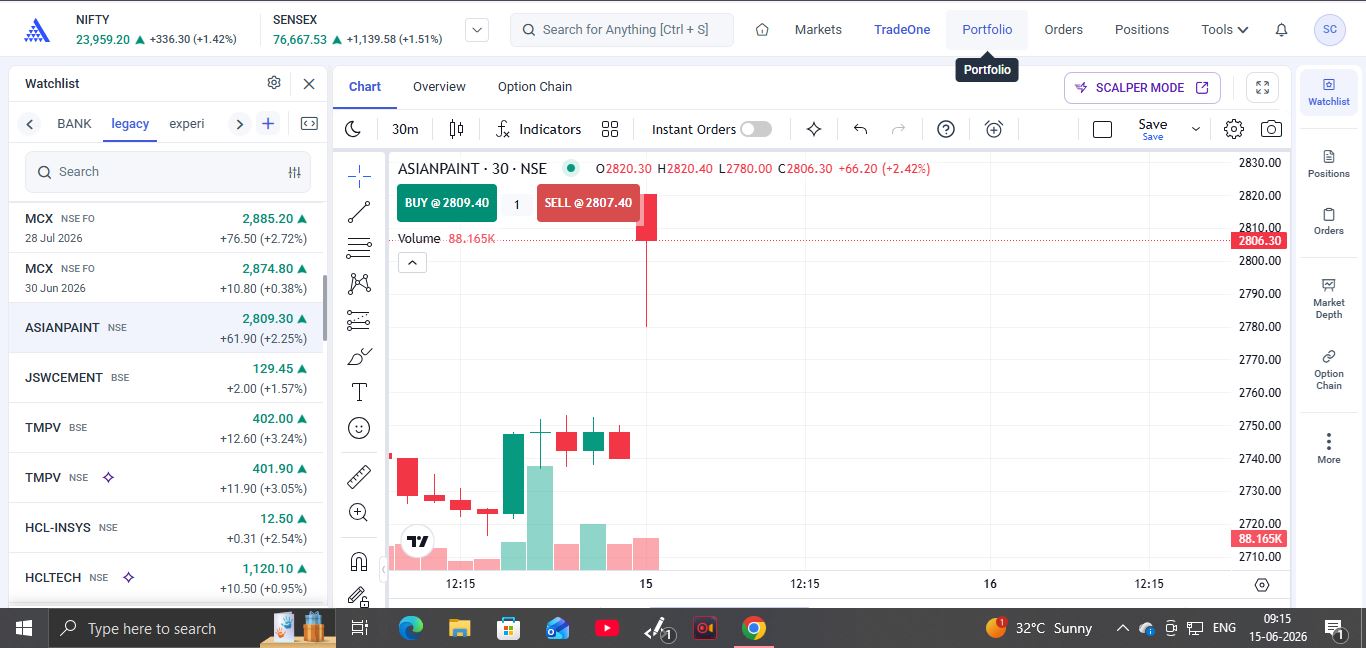 Asian Paint Opening Drop